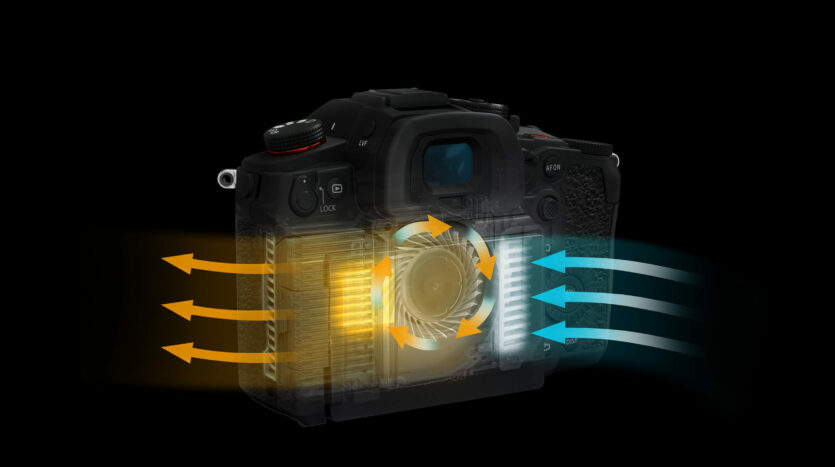 Für lange Videoaufnahmen ohne Überhitzung ist die Lumix GH6 mit einem Lüfter ausgestattet.
